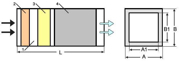 Схема многоступенчатого фильтра ФМ-Т